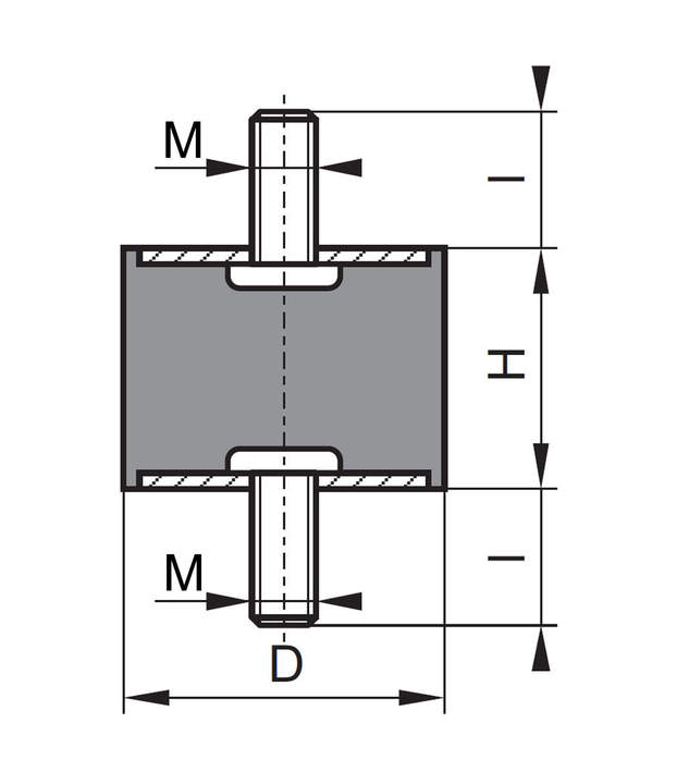Skizze Gummipuffer / Schwingungsdämpfer zylindrisch Typ AZ