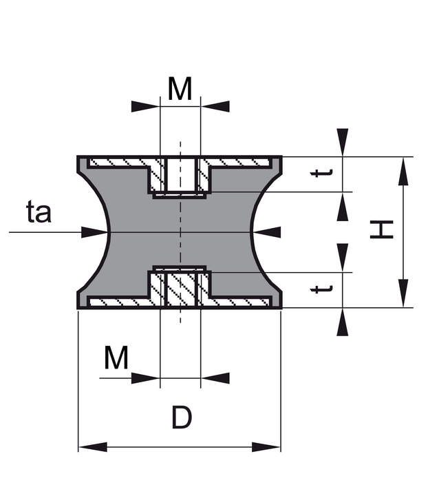 Skizze Gummipuffer Typ CT tailliert